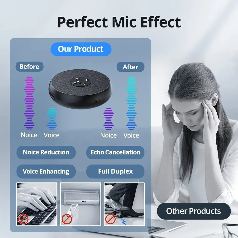 EMEET USB Speakerphone, M1A Zoom Certified AI Mics 360°Voice Pickup USB NOB